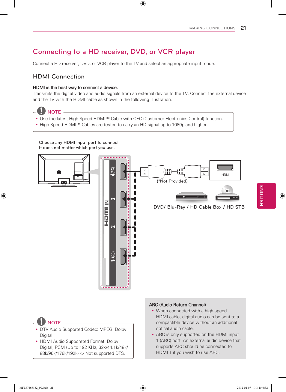 Connecting to a hd receiver, dvd, or vcr player, Hdmi connection | LG 47LM6200 User Manual | Page 21 / 44