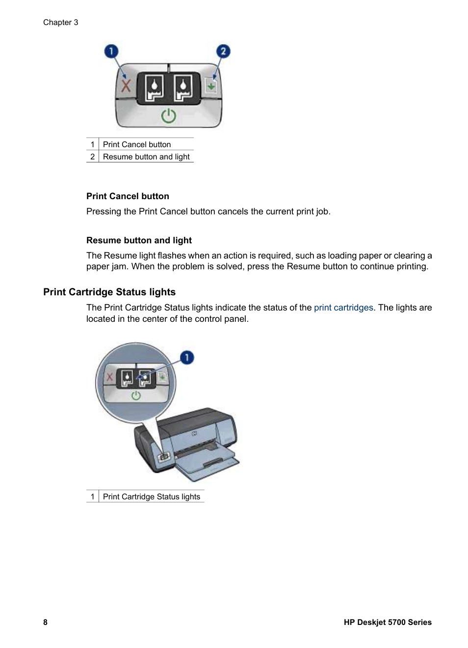 Print cancel button, Resume button and light, Print cartridge status