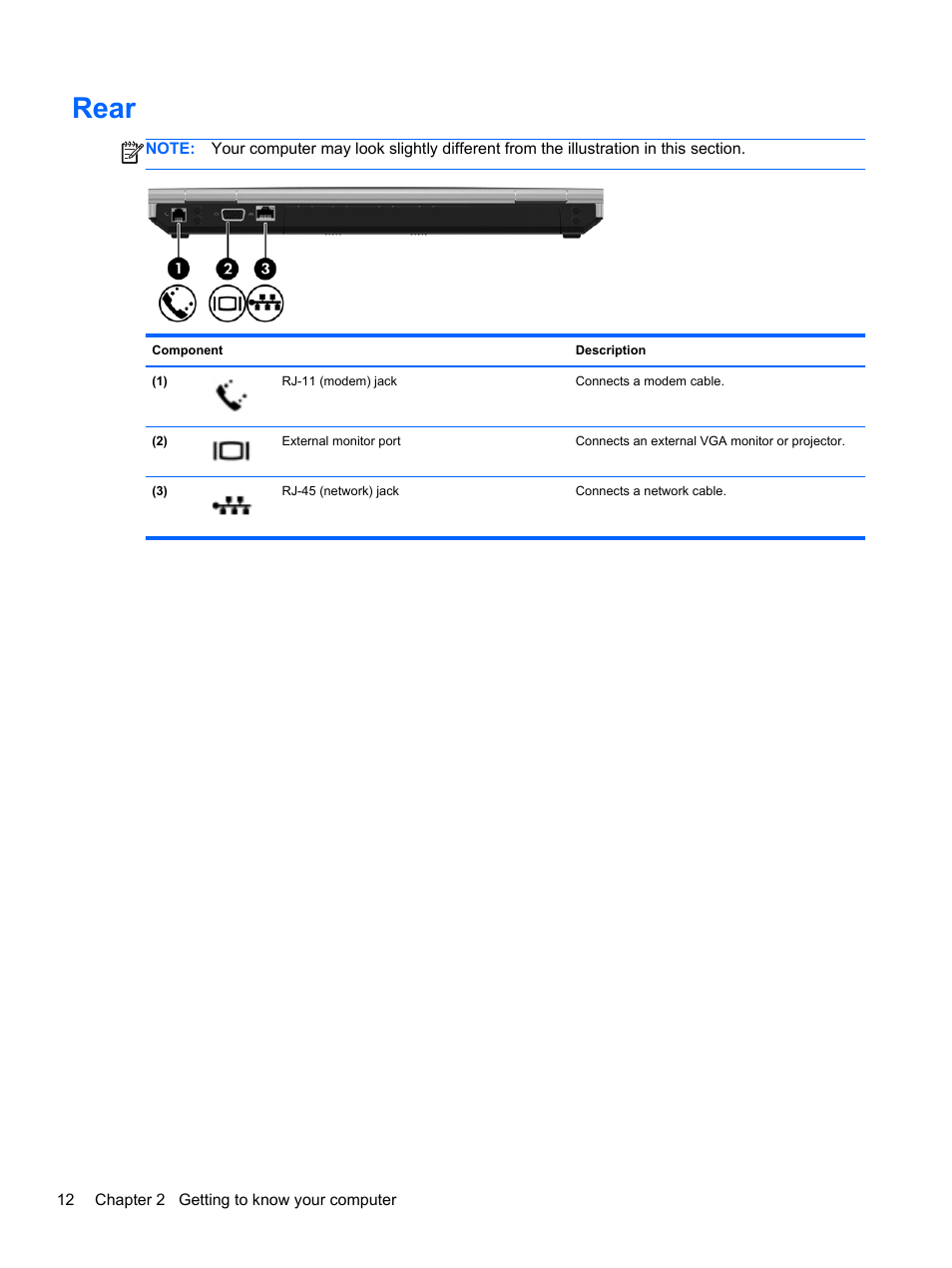 Rear | HP EliteBook 8470p Notebook PC User Manual | Page 22 / 126