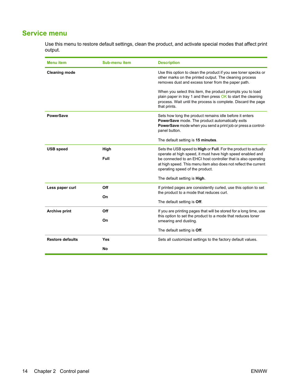 Service menu | HP Color LaserJet CP2025 Printer series User Manual