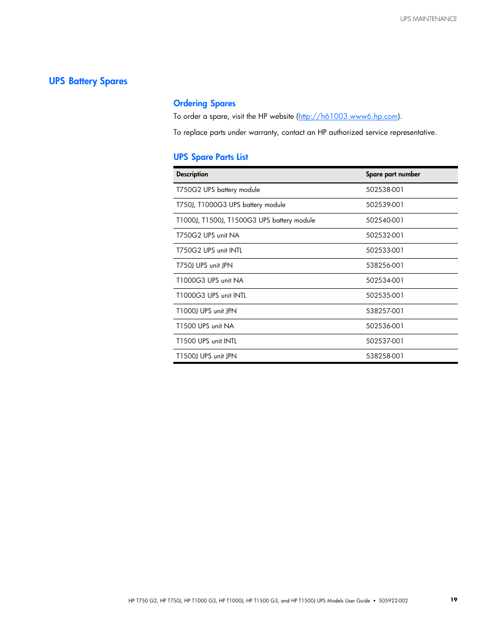 Ups battery spares, Ordering spares, Ups spare parts list | HP Tower