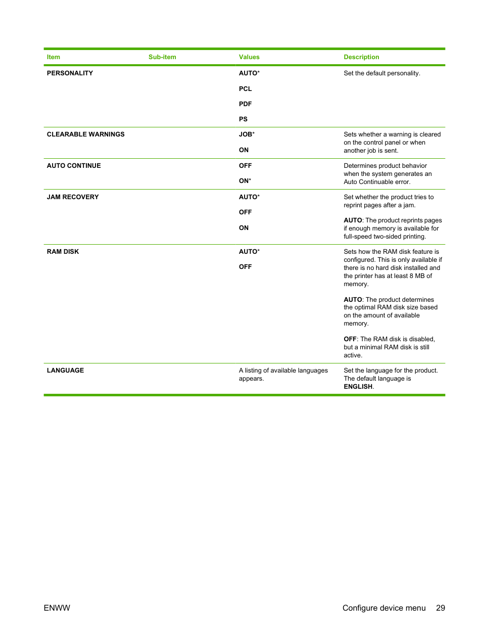 Enww configure device menu 29 | HP Laserjet p3015 User Manual | Page 41