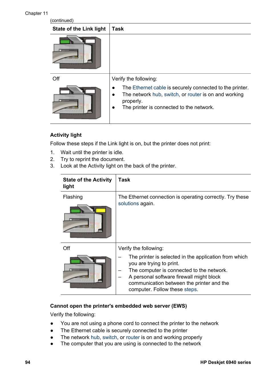 Activity | HP Deskjet 6940 User Manual | Page 96 / 150