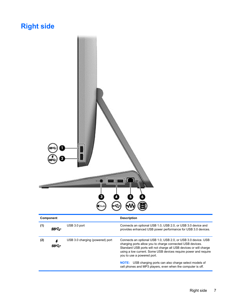 Hp envy 20 touchsmart user manual software Hp envy 20 touchsmart user manual software