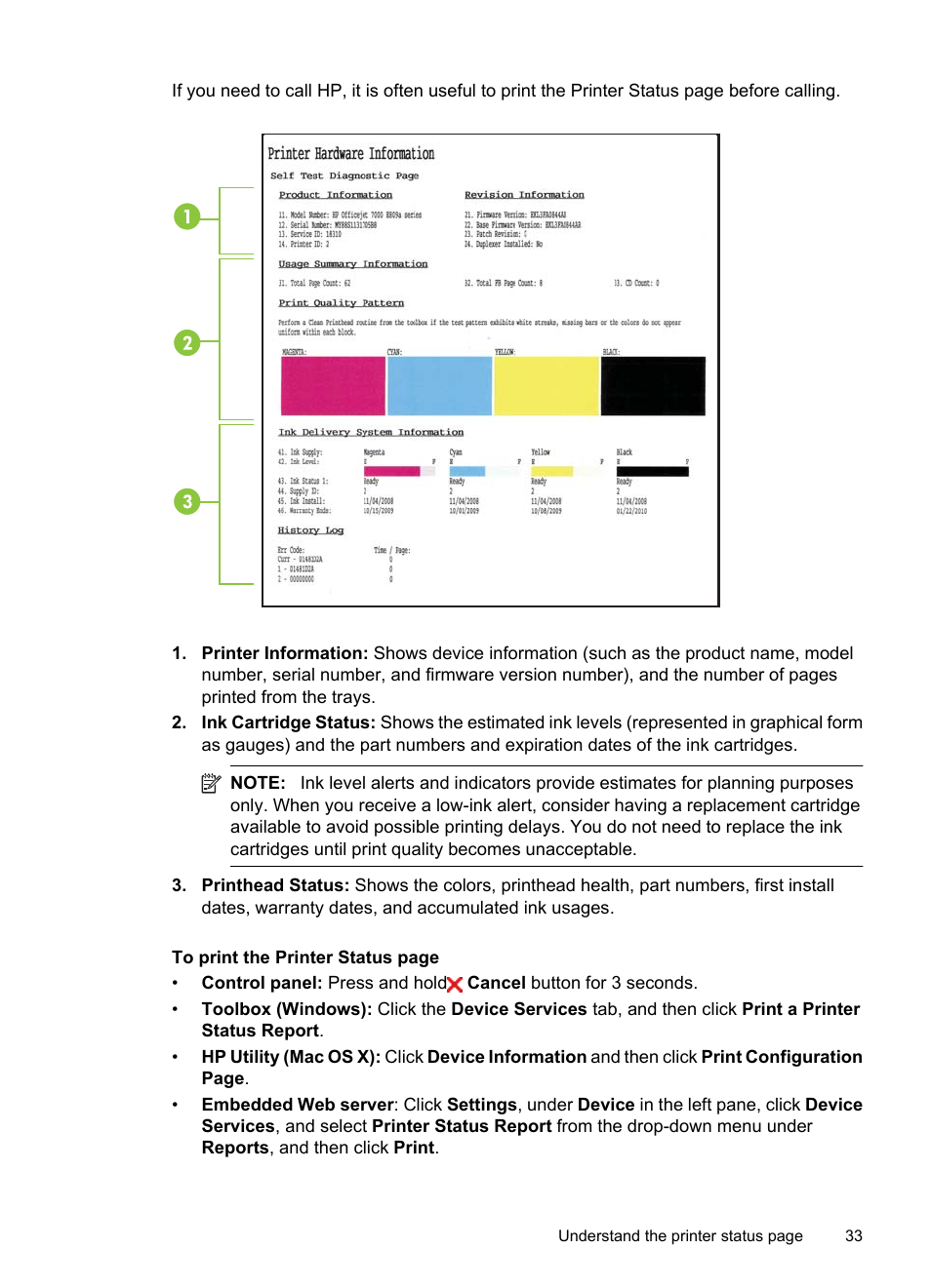 Hp Printer Serial Number Format