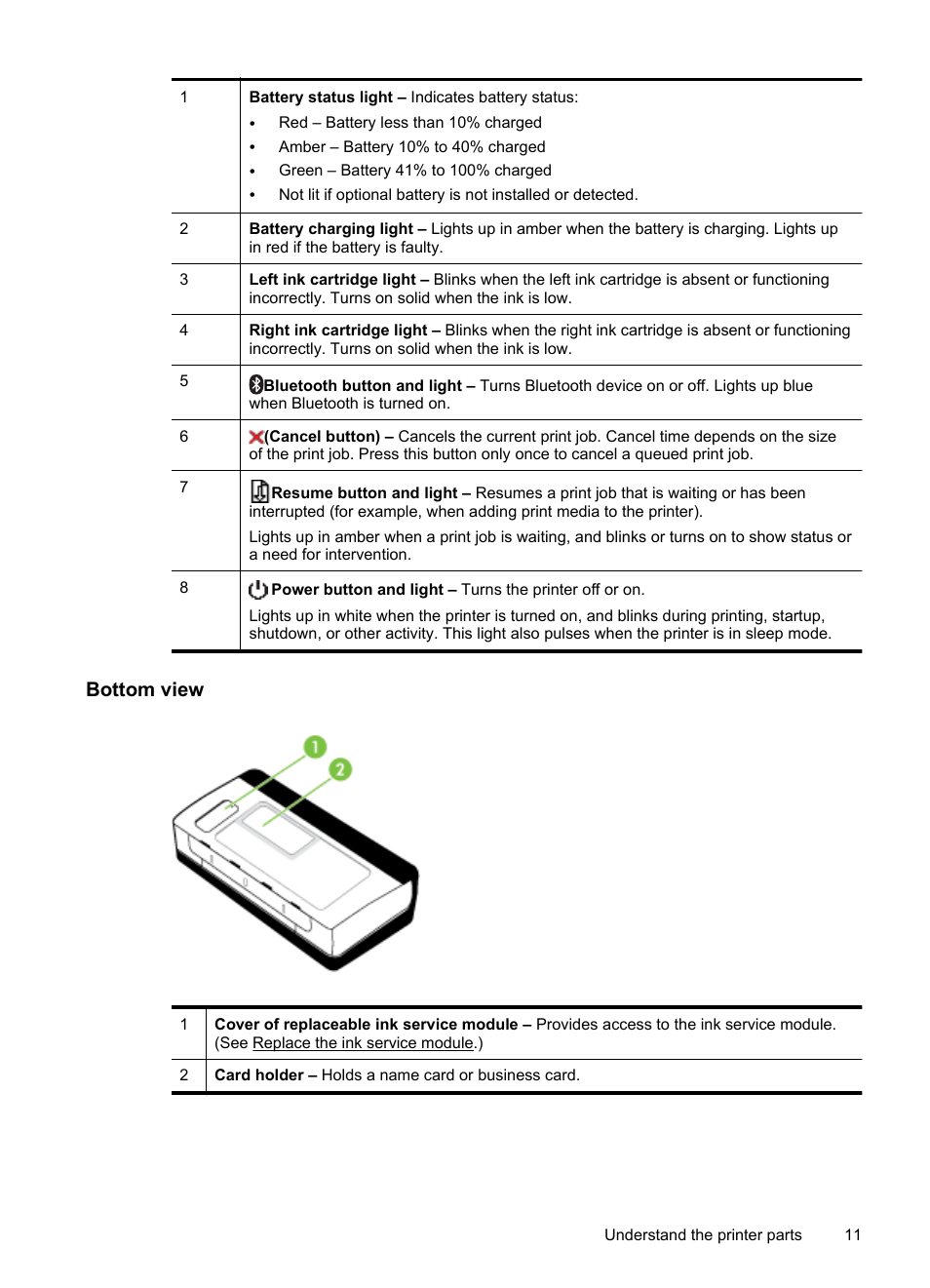 Bottom view | HP Officejet 100 Mobile Printer - L411a User Manual