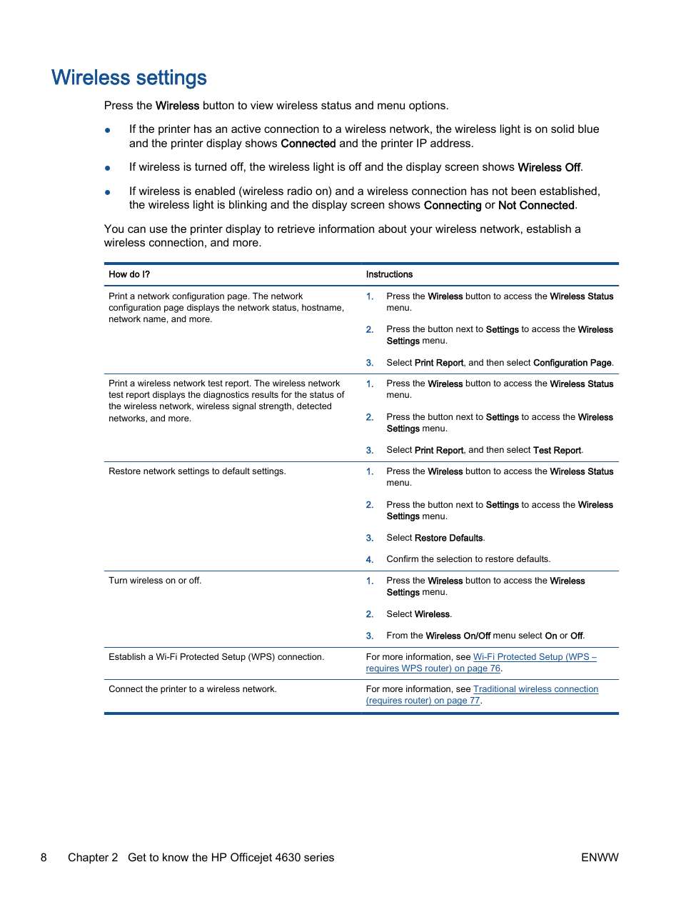 Wireless settings | HP Officejet 4630 e-All-in-One Printer User Manual