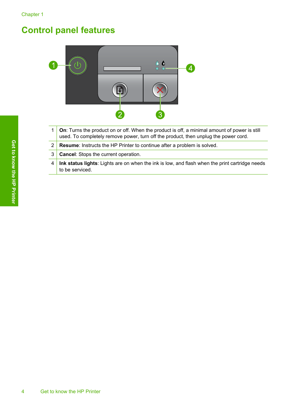 Control panel features | HP Deskjet D2680 Printer User Manual | Page 6 / 88