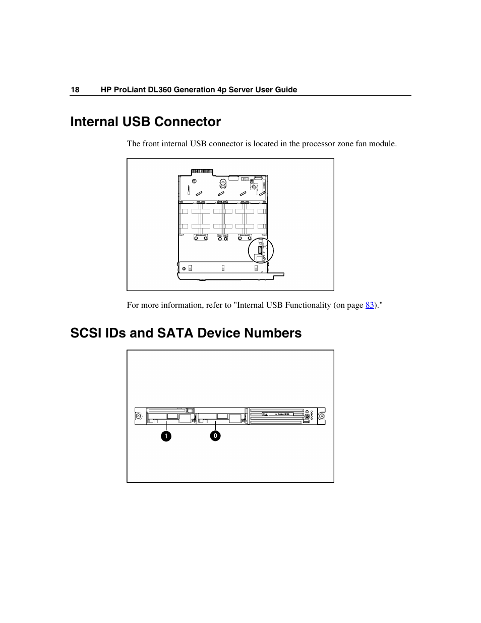 Internal usb connector, Scsi ids and sata device numbers HP ProLiant