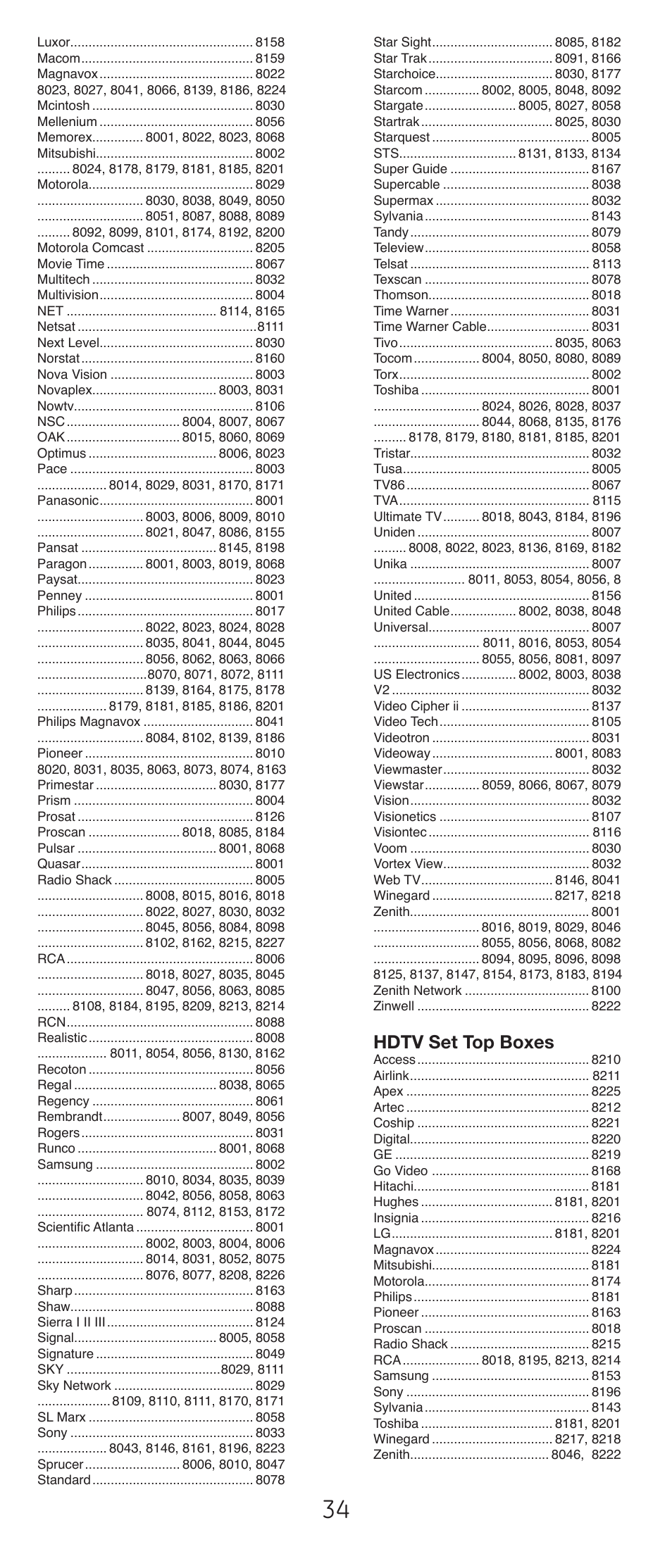 Hdtv set top boxes | GE 24927-v2 GE Universal Remote User Manual | Page