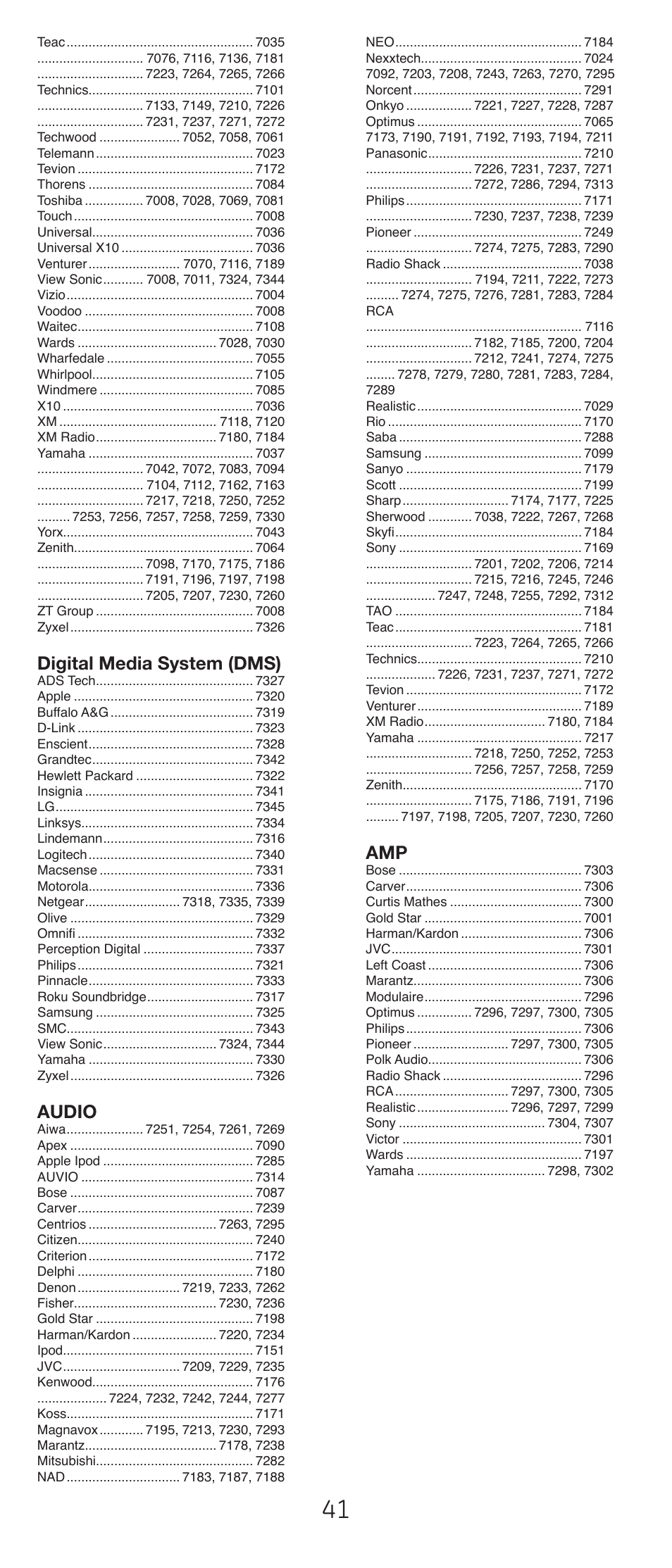 Digital media system (dms), Audio | GE 24927-v2 GE Universal Remote