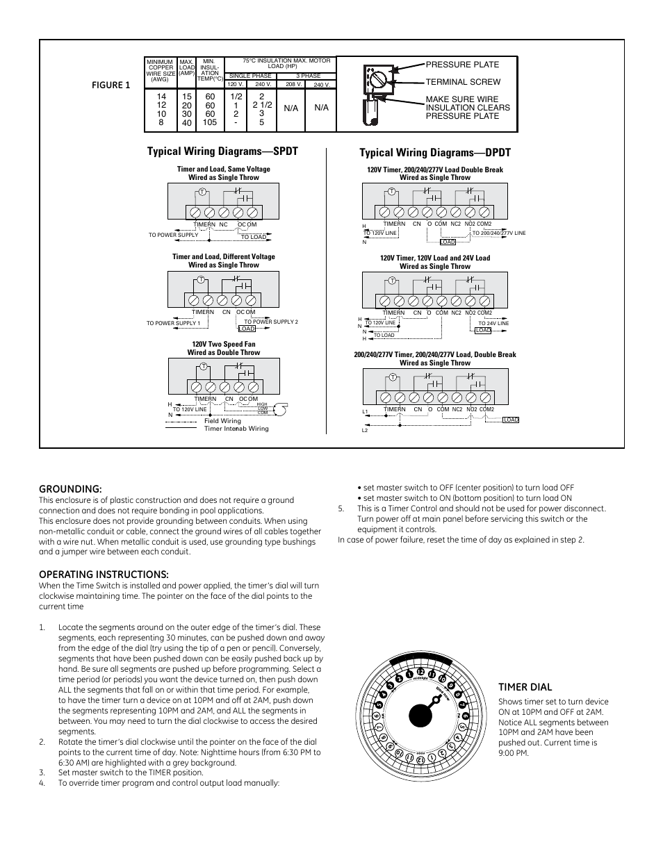 Typical wiring diagrams—dpdt, Typical wiring diagrams—spdt, Grounding | Operating instructions