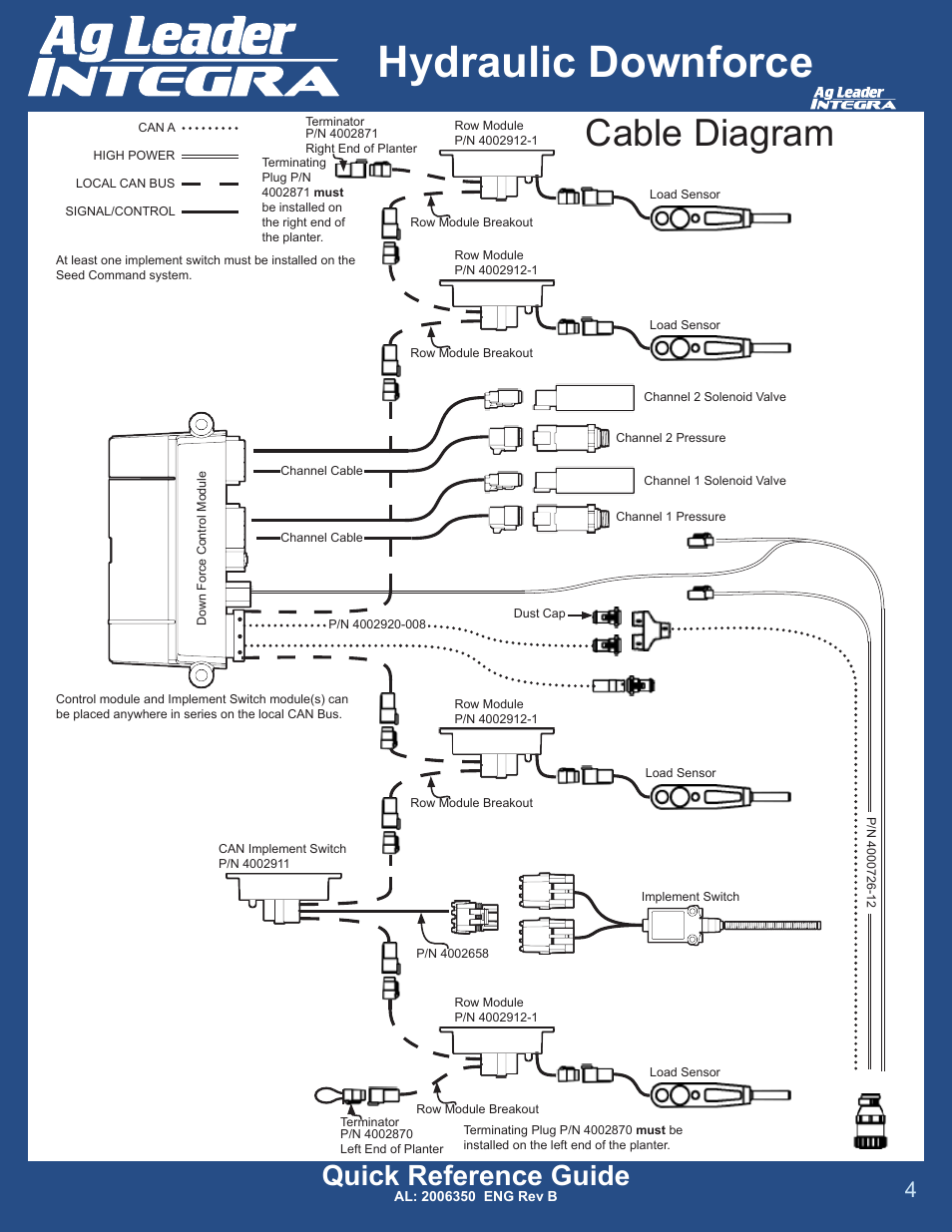 [DIAGRAM] Uml Diagrams Reference Guide - MYDIAGRAM.ONLINE
