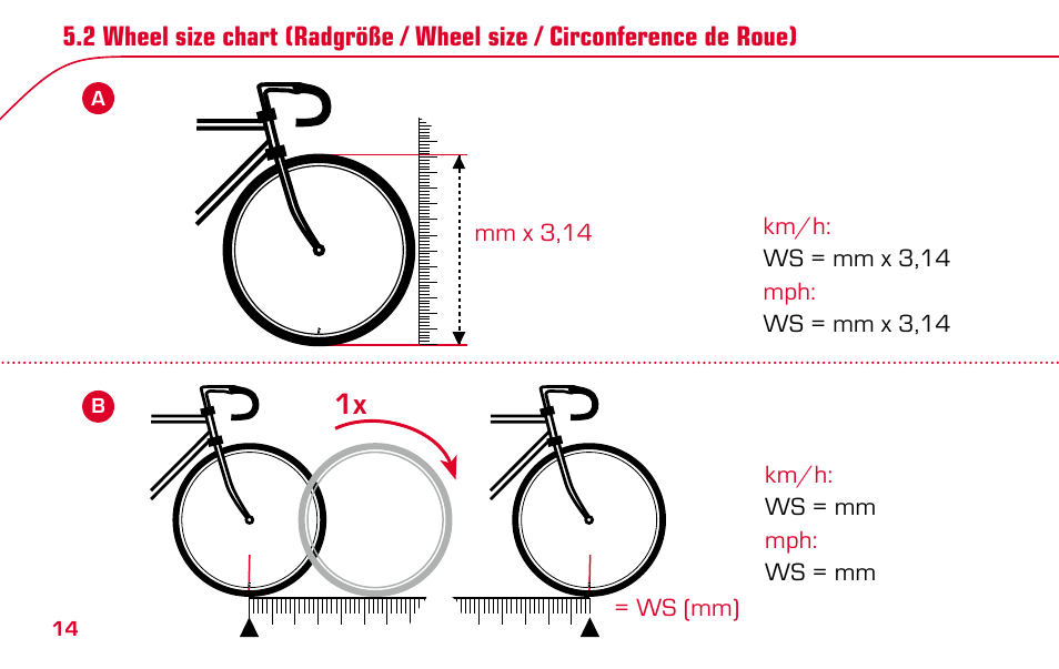 Sigma 509 Wheel Size Chart