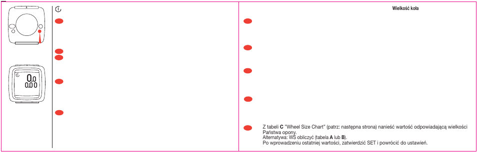 Sigma Wheel Size Chart