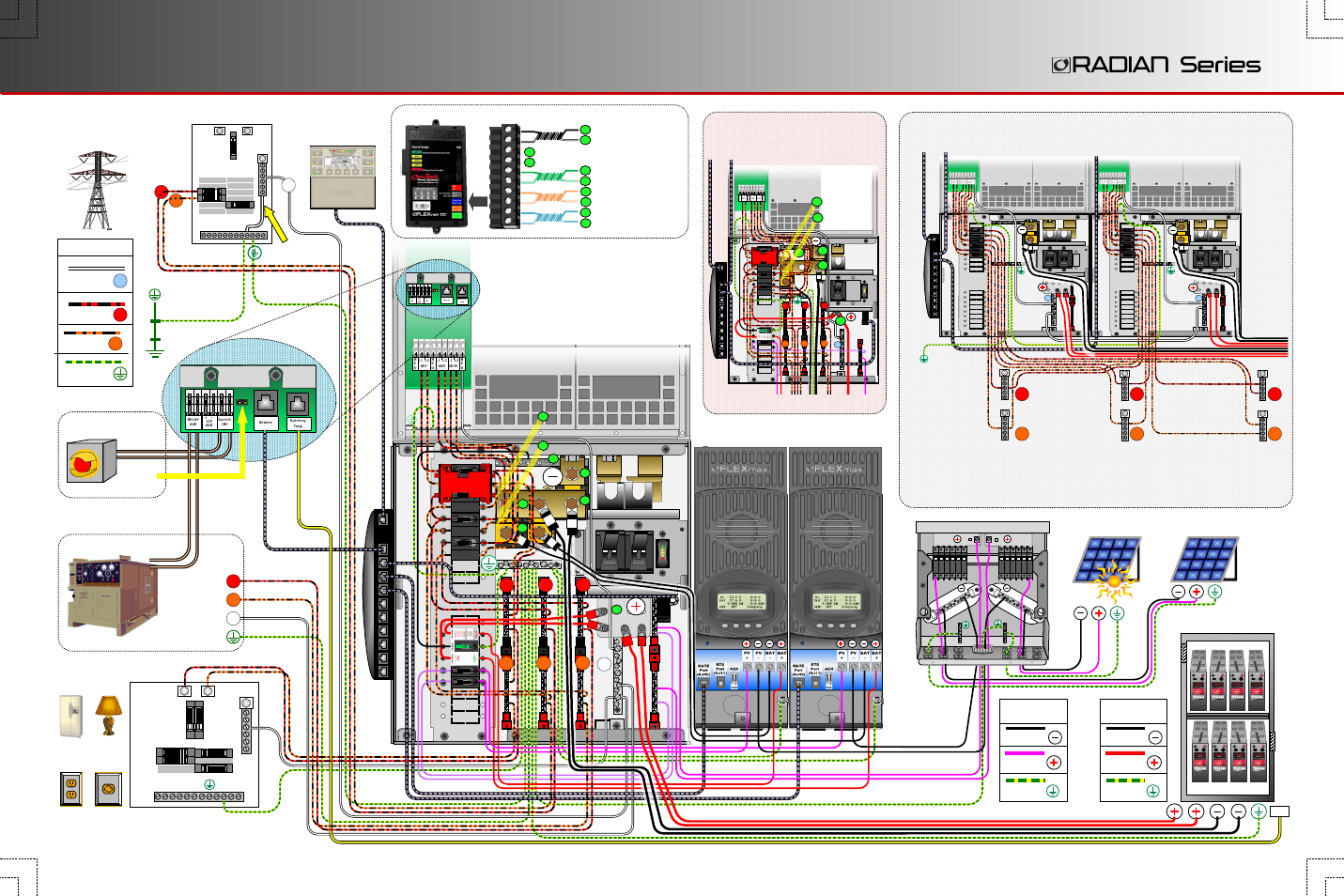 Solar Power Inverter Wiring Diagram from www.manualsdir.com