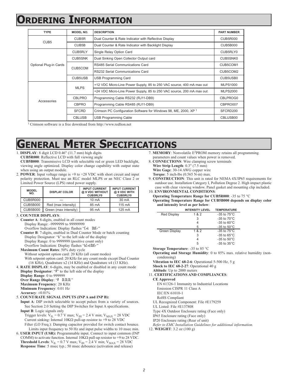Eneral, Eter, Pecifications | Red Lion CUB5 User Manual | Page 2 / 16
