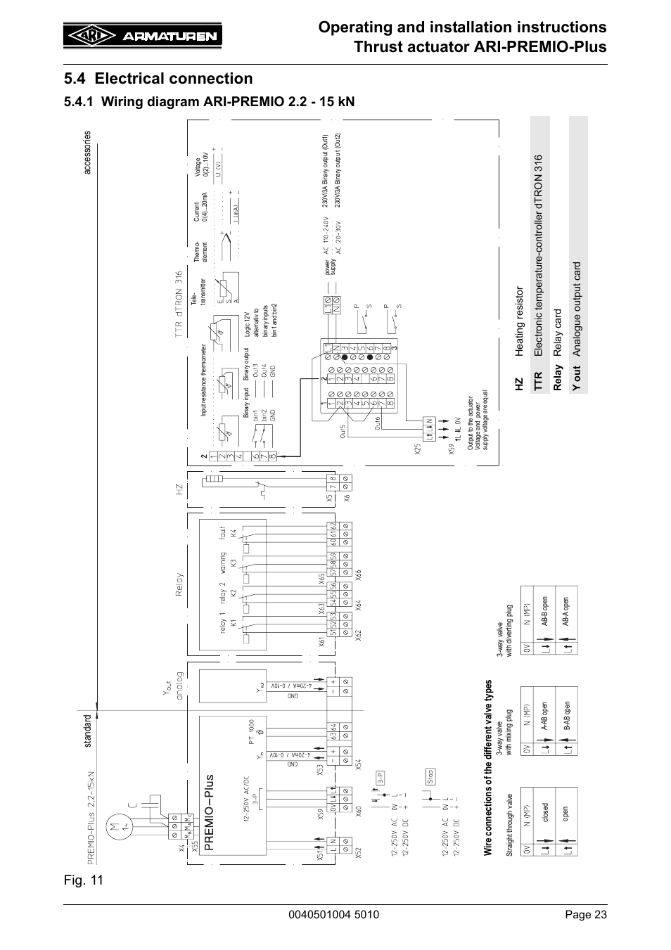 4 Electrical Connection  1 Wiring Diagram Ari