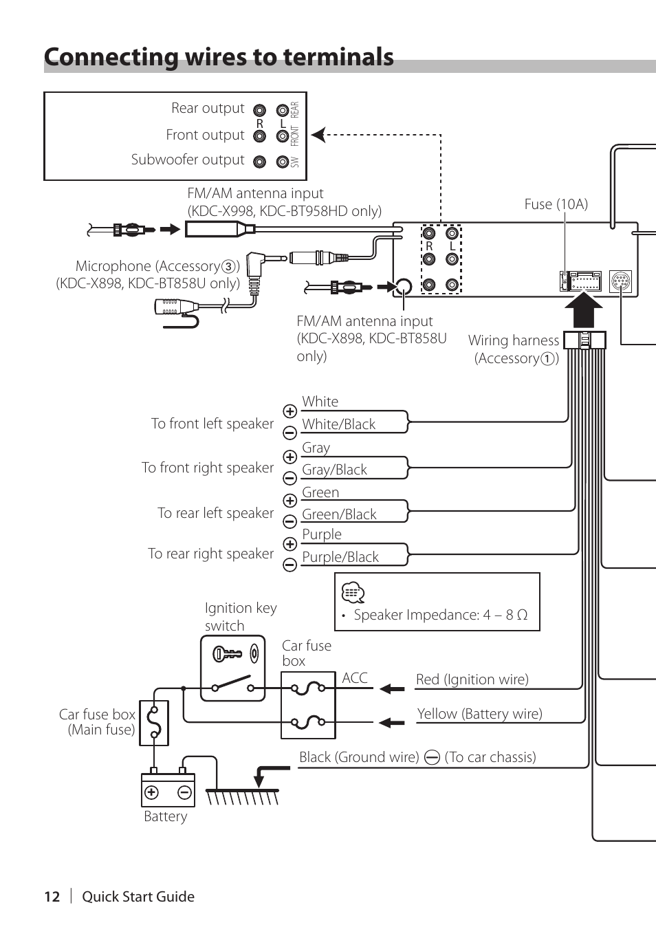 Connecting wires to terminals | Kenwood KDC-X898 User Manual | Page 12 / 48