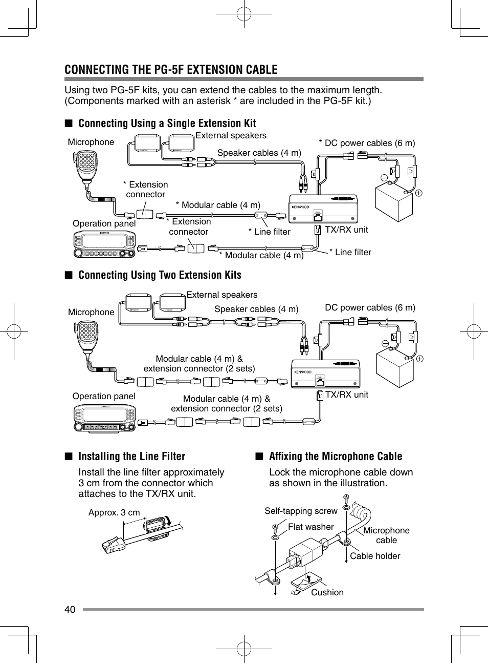 Connecting the pg5f extension cable Kenwood TMD710GA User Manual Page 48 / 55