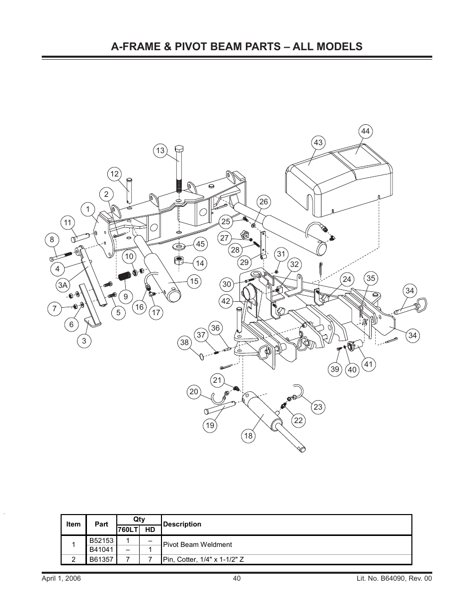 Aframe & pivot beam parts all models Blizzard Snowplows 760HD User