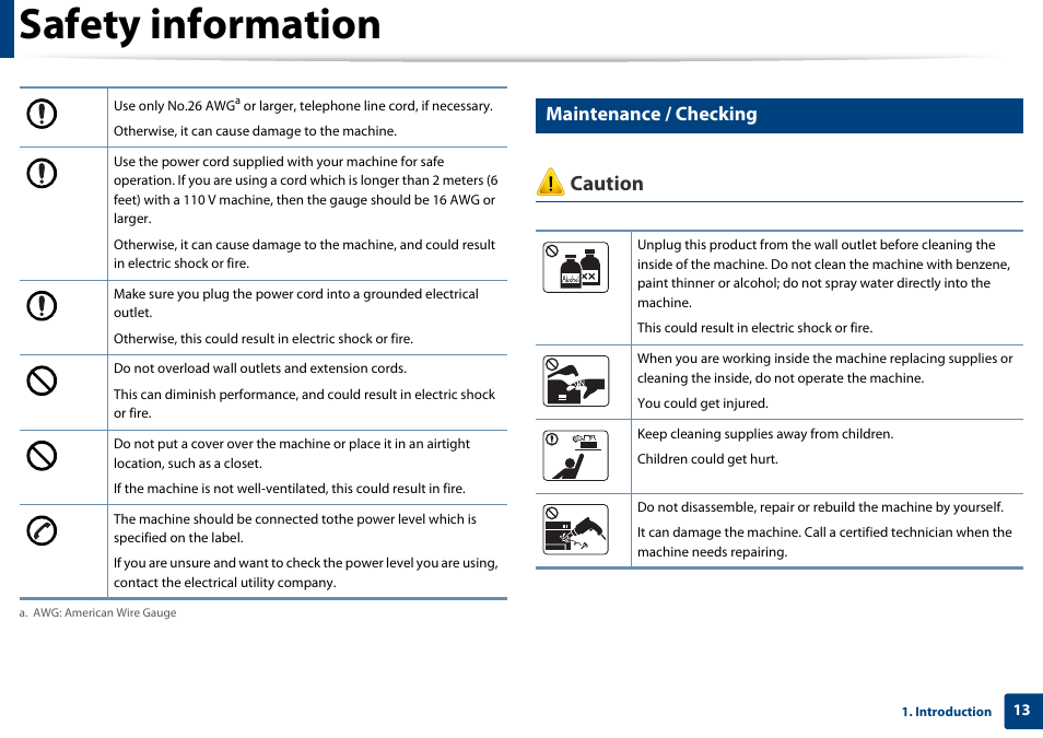 Safety information, Caution, Maintenance / checking | Samsung SL-M2020W