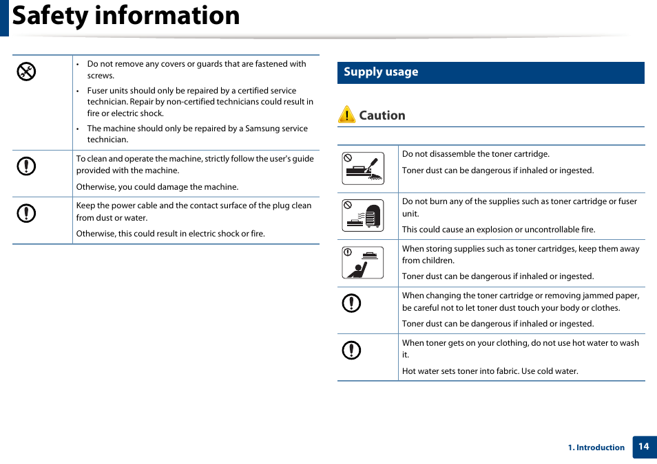 Safety information, Caution, Supply usage | Samsung SL-M2020W-XAA User