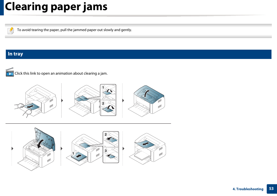 Clearing paper jams | Samsung SL-M2020W-XAA User Manual | Page 53 / 199