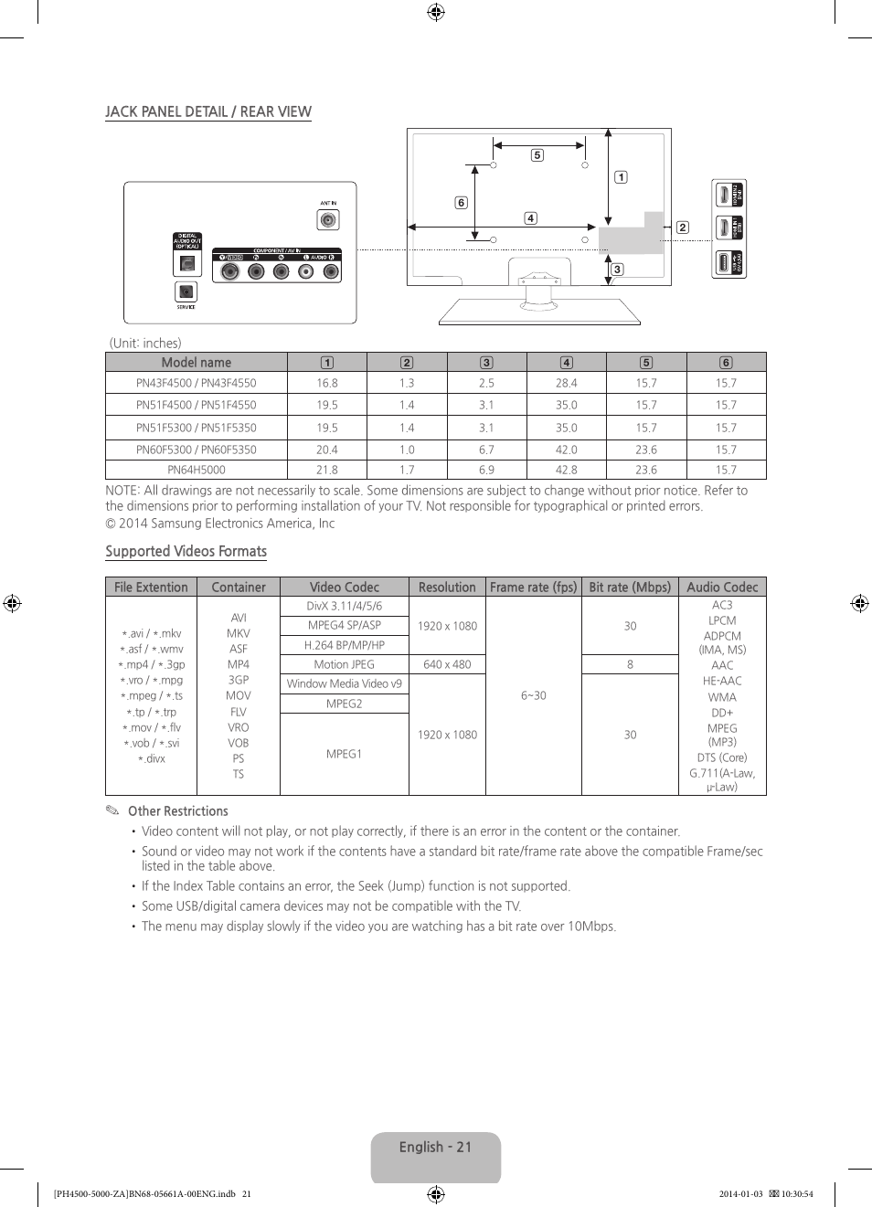 Samsung PN51F5300BFXZA User Manual | Page 21 / 24 | Original mode