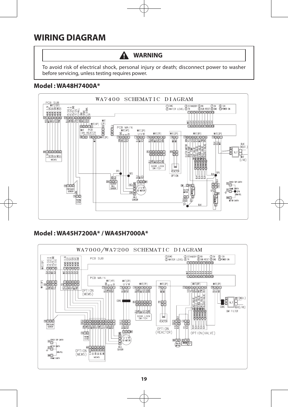 Brunswick A2 Wiring Diagram - 91 Harley Softail Ignition Wiring Diagram