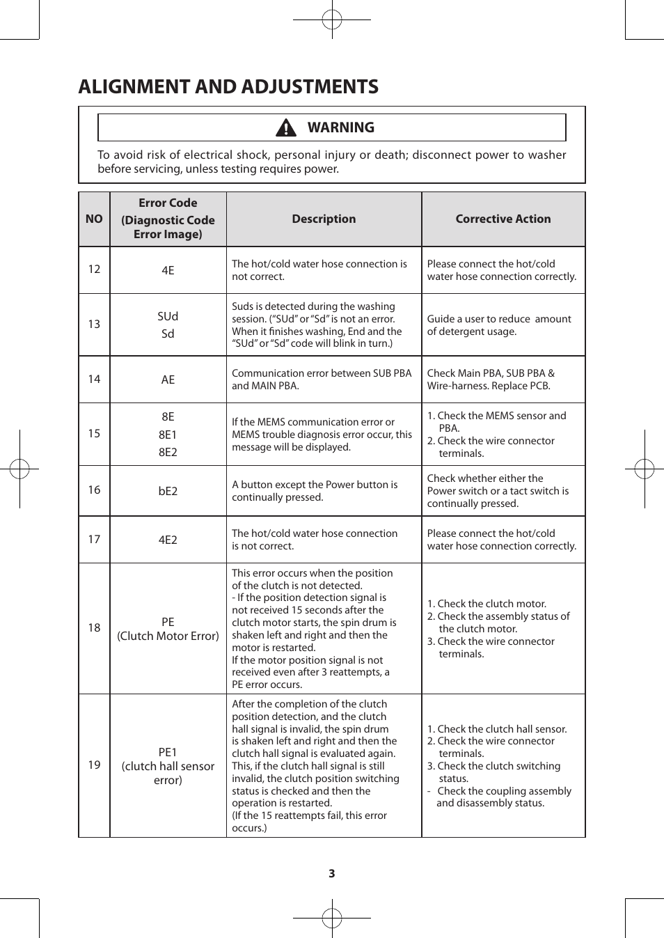 Alignment and adjustments, Warning | Samsung WA48H7400AW-A2 User Manual