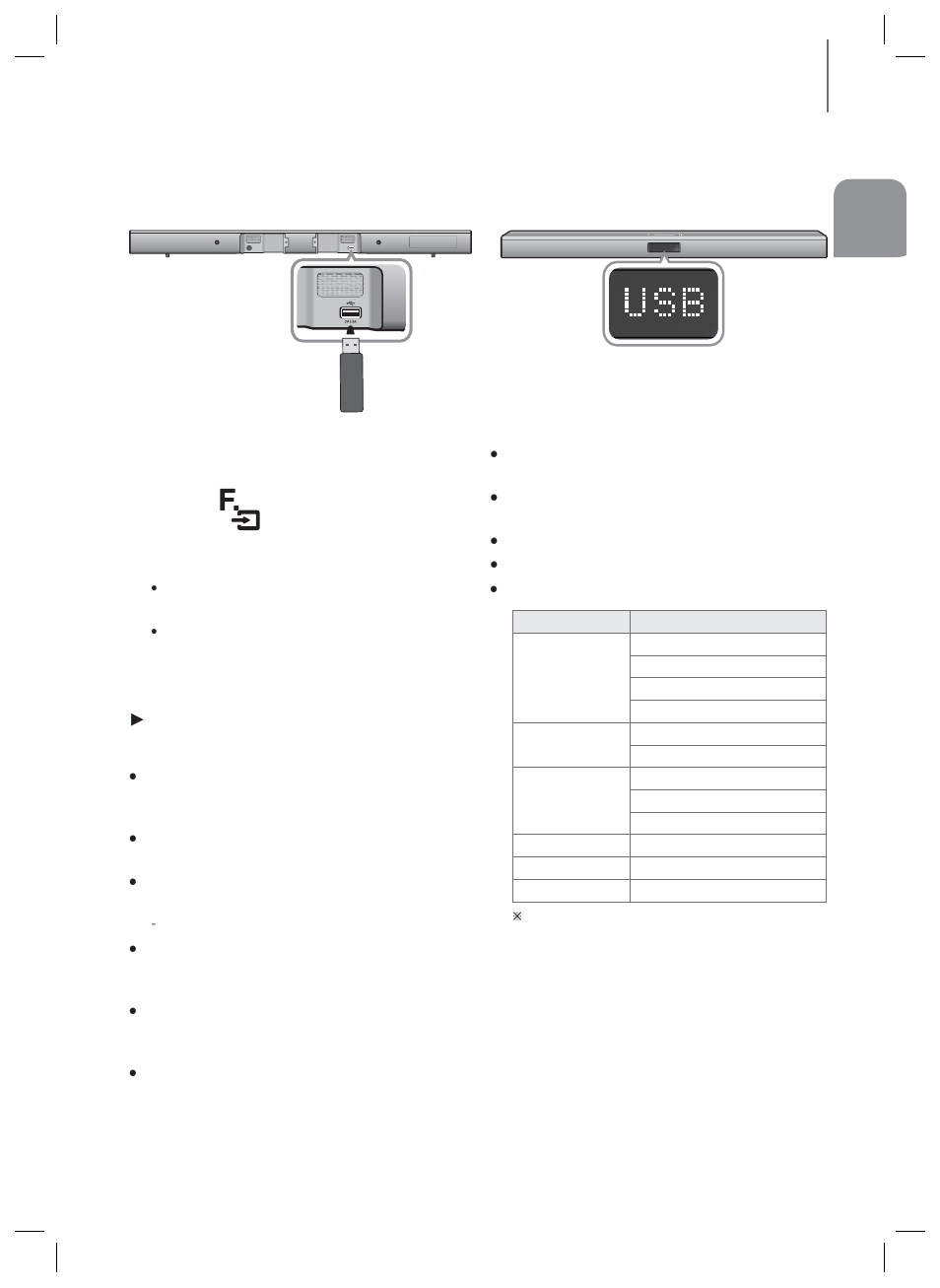 Before you connect a usb device | Samsung HW-HM45-ZA User Manual | Page