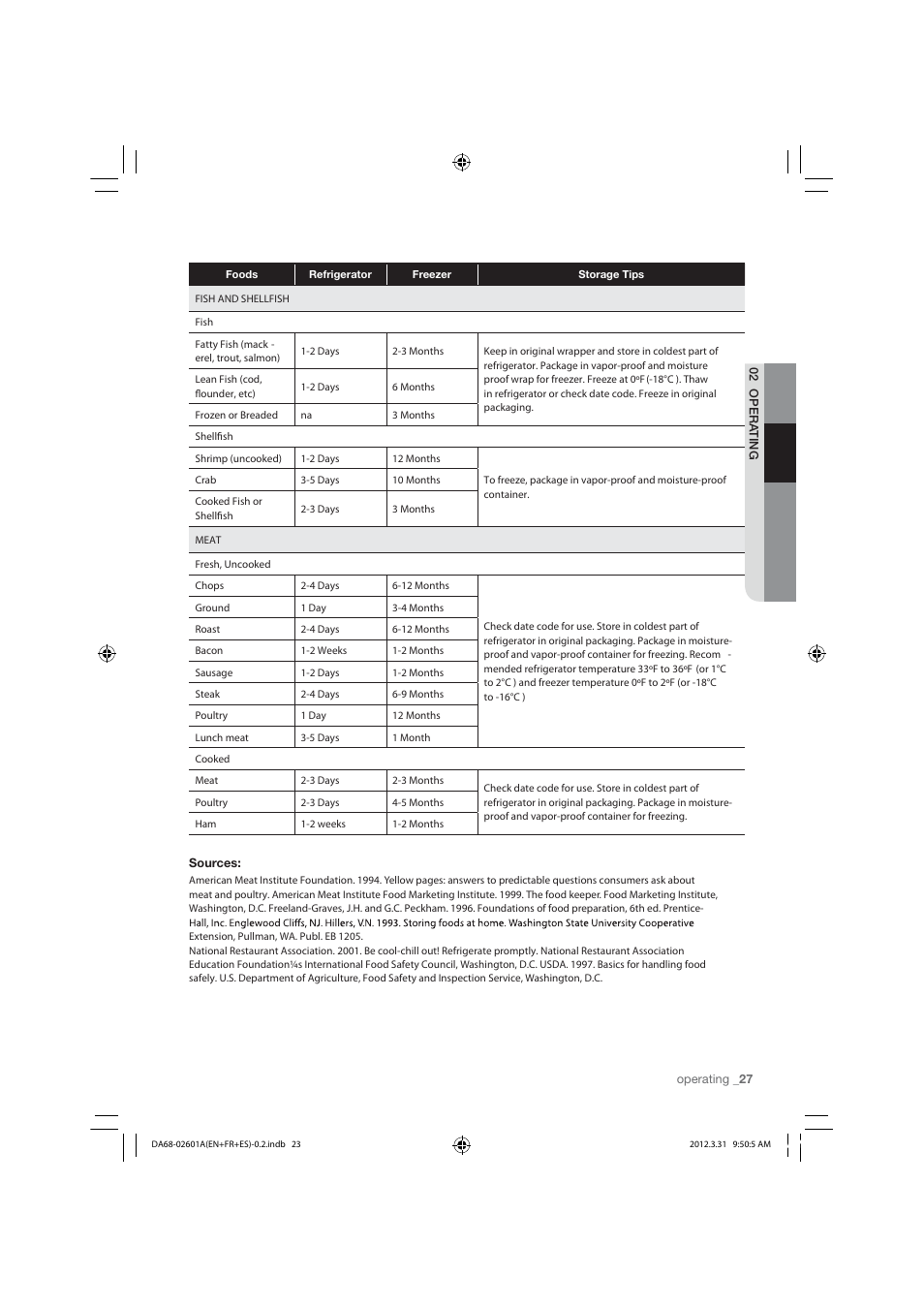 Samsung RF263TEAEBC-AA User Manual | Page 27 / 92 | Also for
