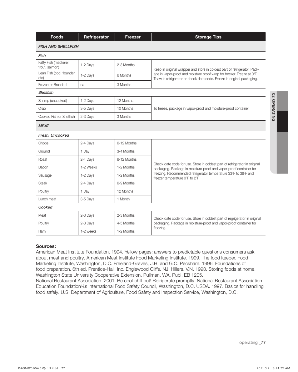 Samsung RF4289HARS-XAA User Manual | Page 77 / 86