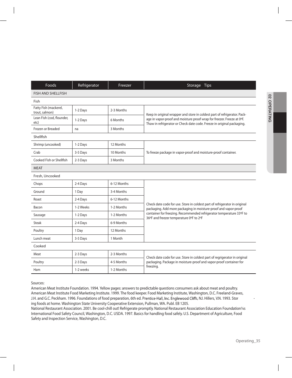 Samsung RF263AERS-XAA User Manual | Page 35 / 80 | Also for: RF263AEWP