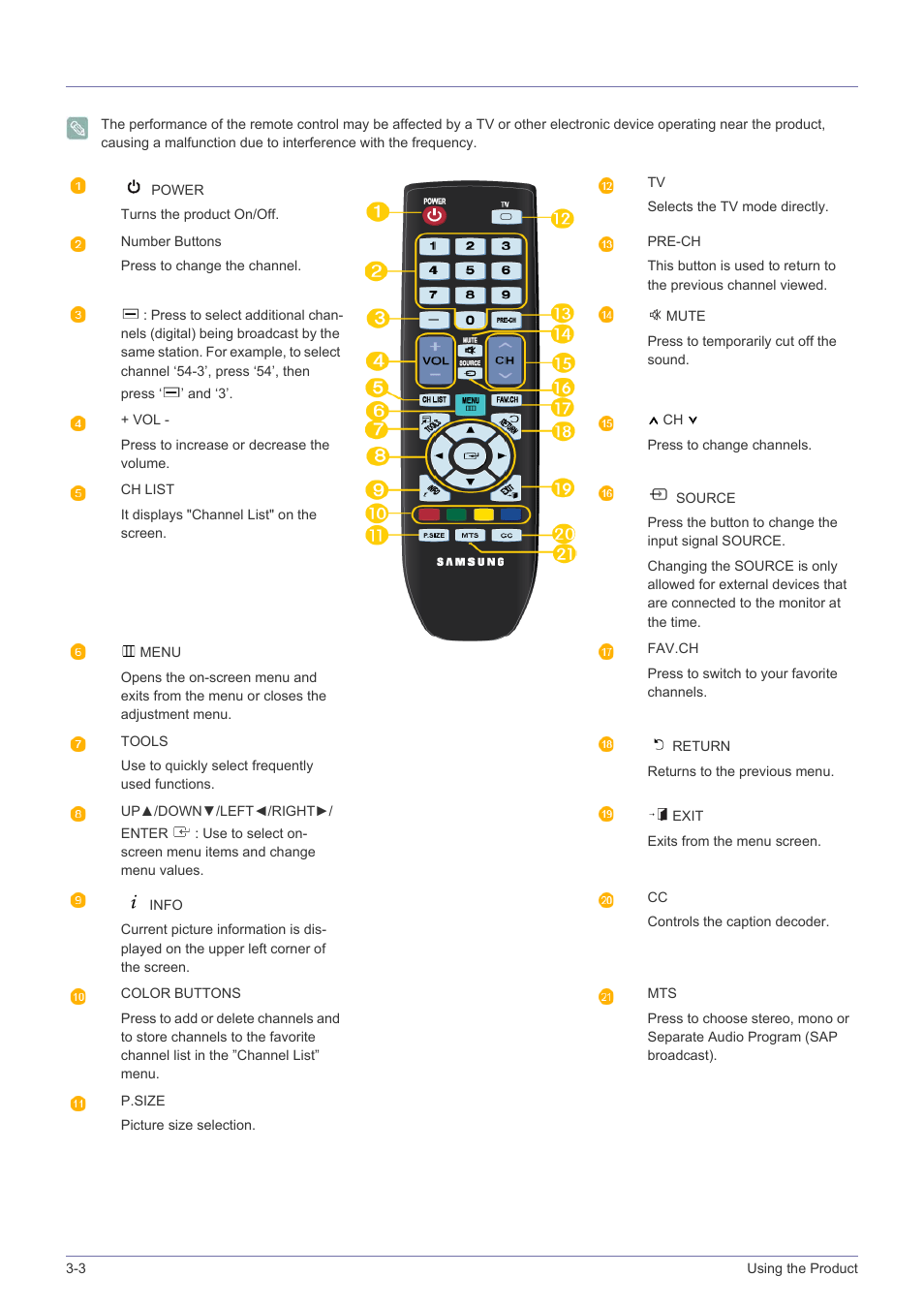 3 remote control, Remote control -3 | Samsung LS23EMNKUYD-ZA User