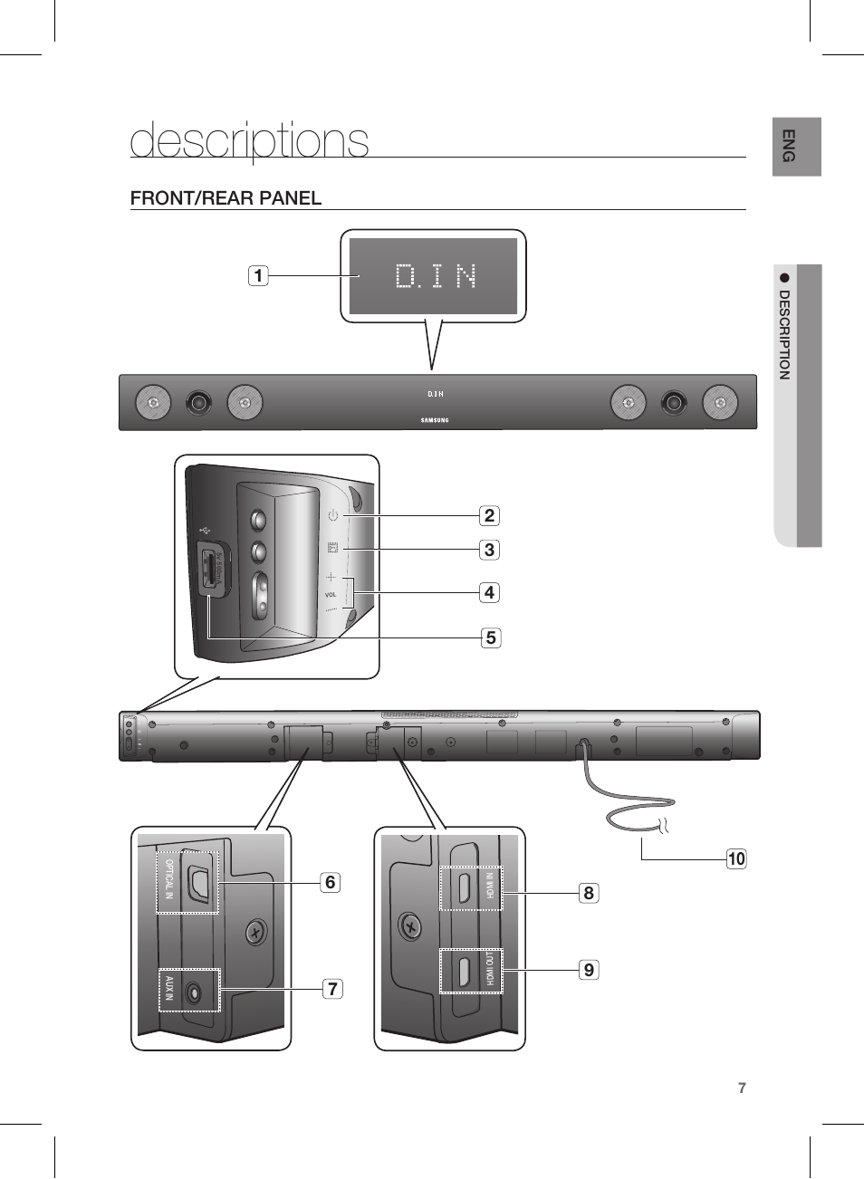 Descriptions, Front/rear panel | Samsung HW-E450-ZA User Manual | Page