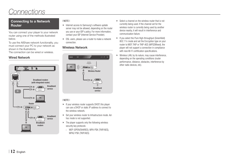 Connecting to a network router, Wired network, Wireless network
