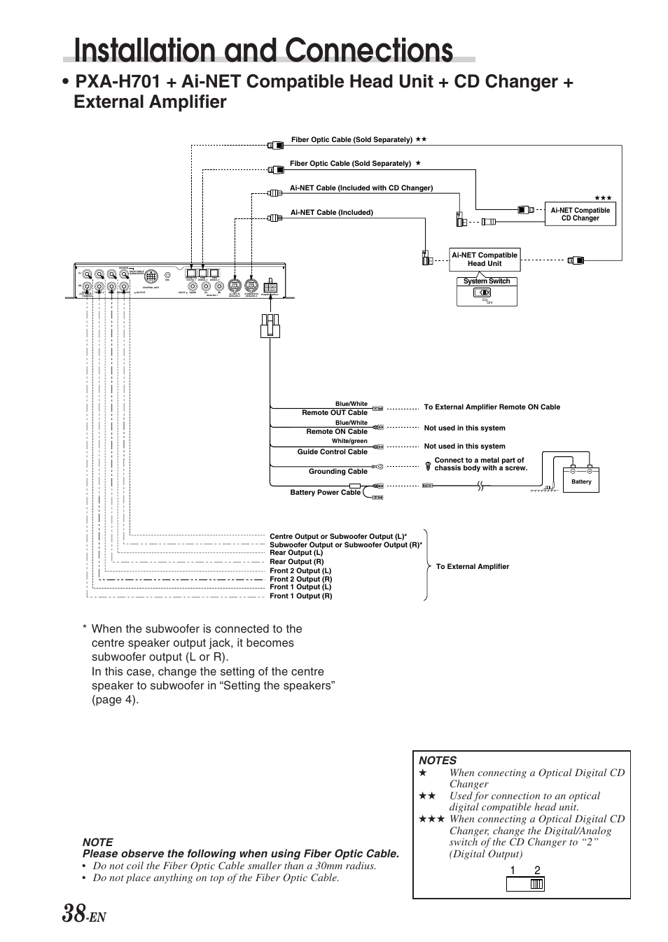 Installation and connections | Alpine PXA-H701 User Manual | Page 39 / 49