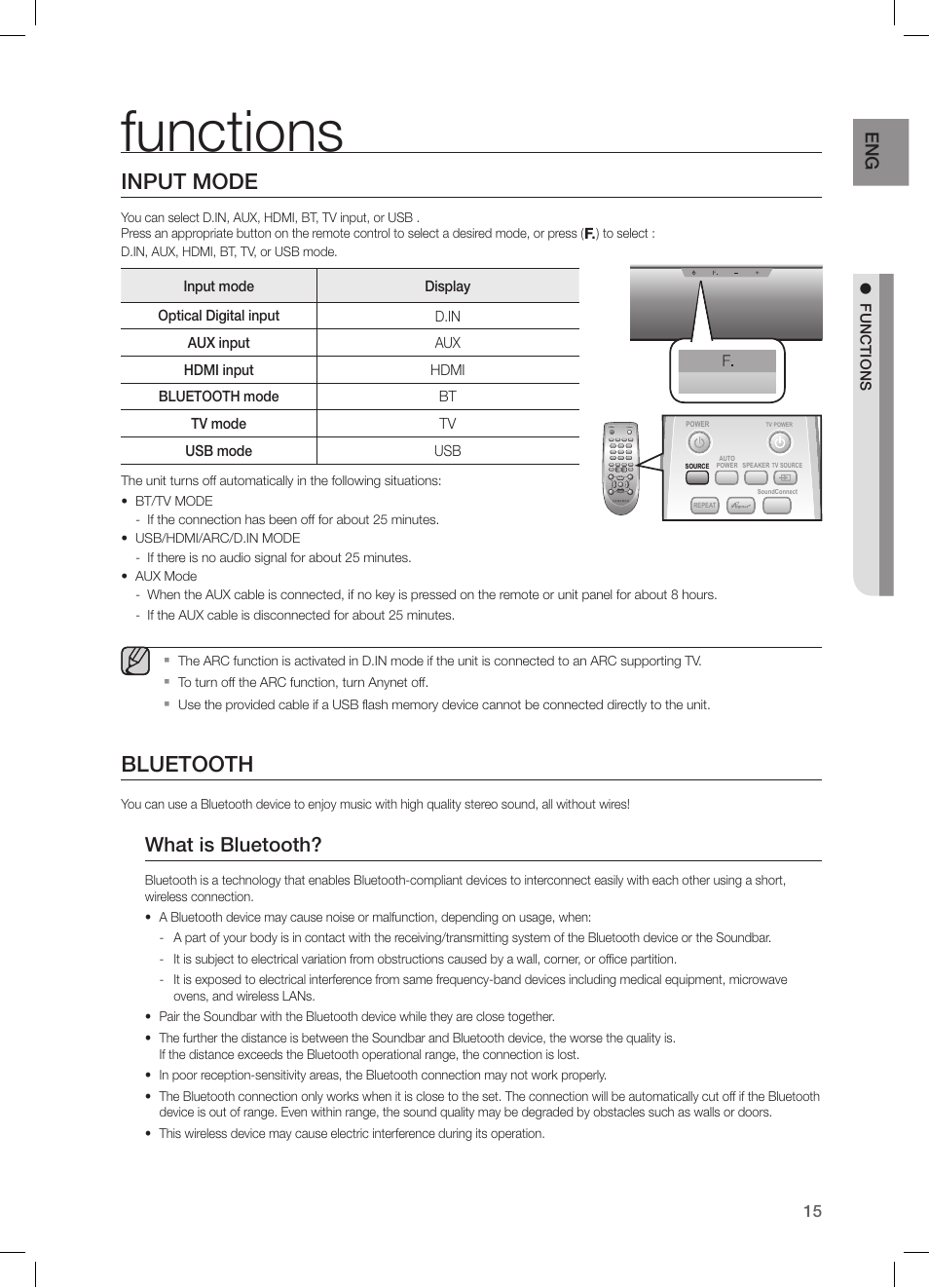 Functions, Input mode, Bluetooth | Samsung HW-H550-ZA User Manual