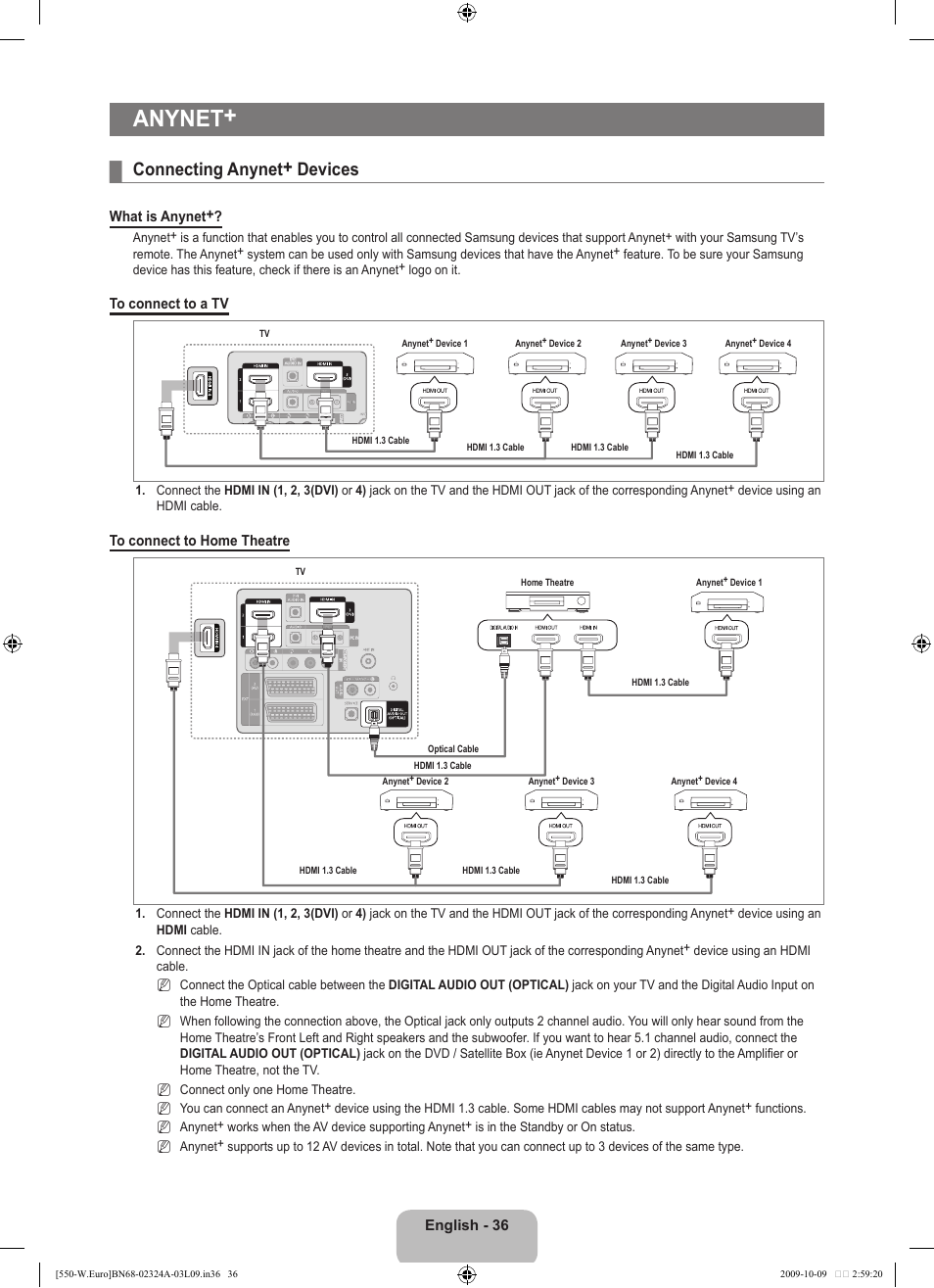 Anynet, Connecting anynet+ devices | Samsung LE32B550A5P User Manual