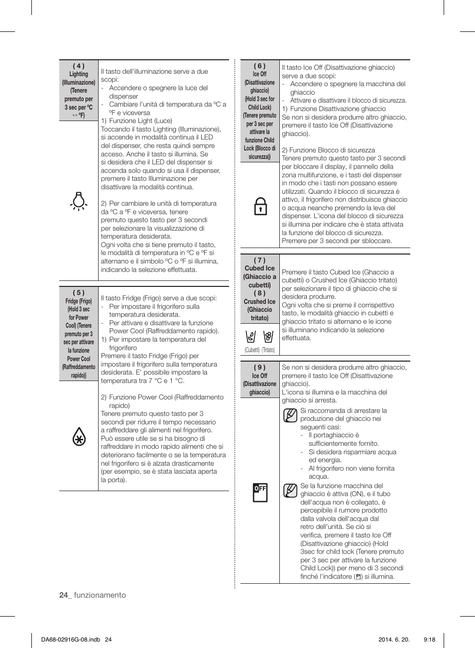 Samsung RF24FSEDBSR User Manual | Page 24 / 160