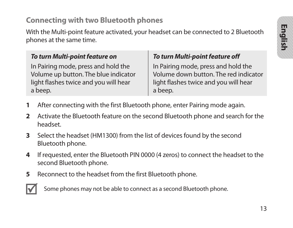 Samsung HM-1300 User Manual | Page 15 / 149