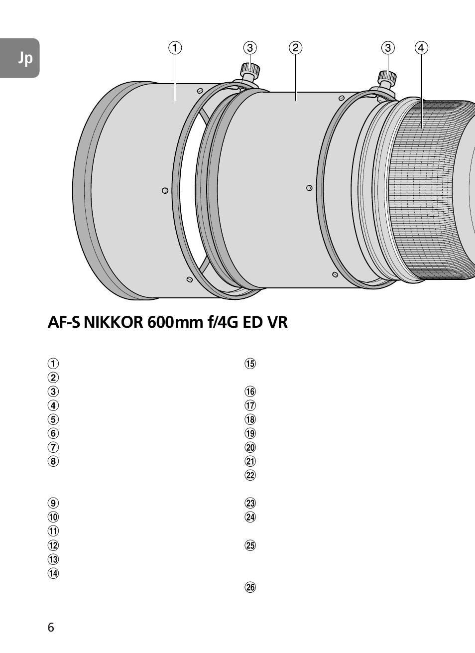 Jp af-s nikkor 600mm f/4g ed vr, 各部の名称 | Nikon 500mm-f4G-ED-AF-S-VR