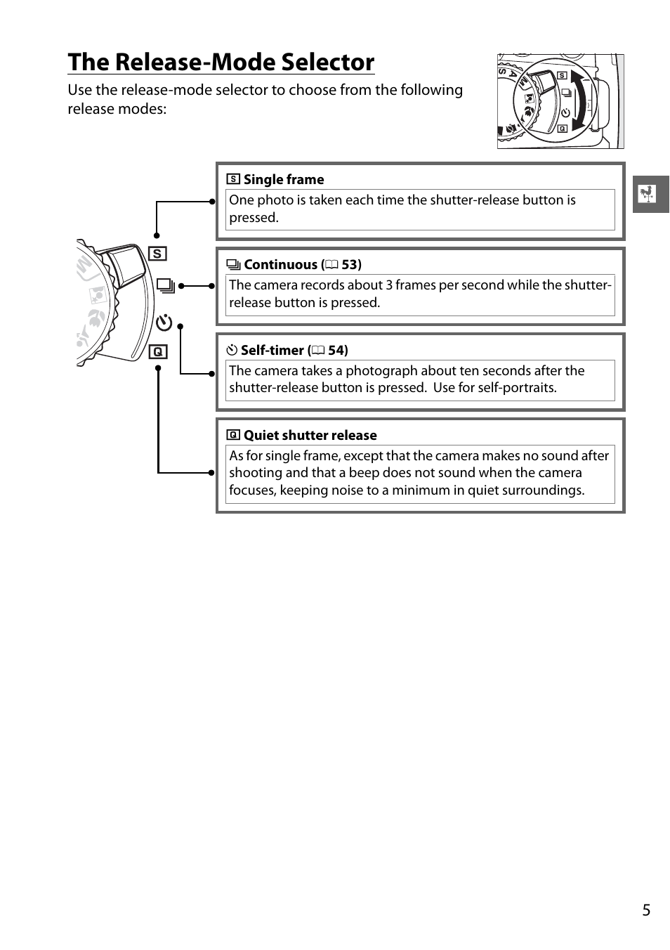 The release-mode selector | Nikon D3100 User Manual | Page 21 / 224