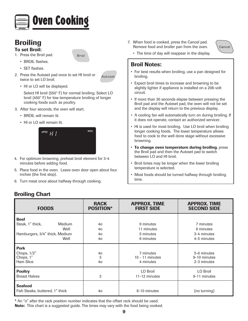 Oven cooking, Broiling, Broiling chart Amana Wall Oven User Manual