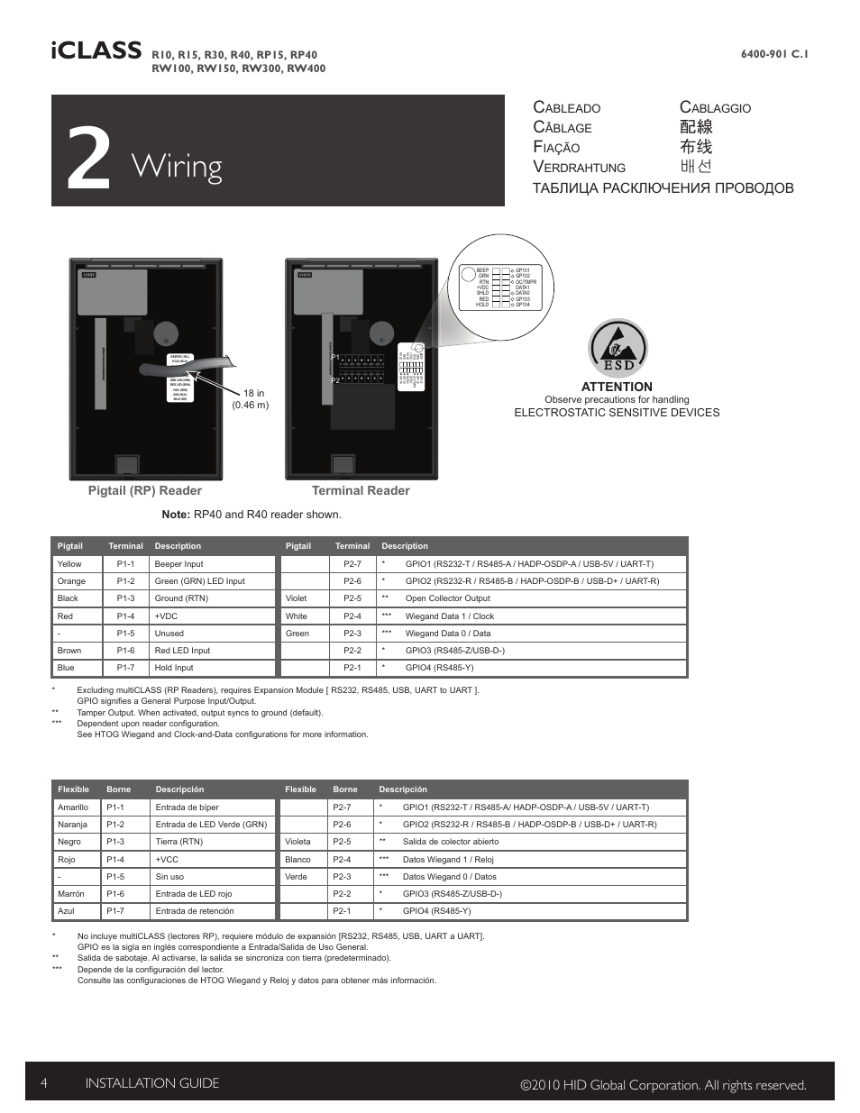 2 wiring, Wiring, Iclass | HID iCLASS R Installation Guide User Manual