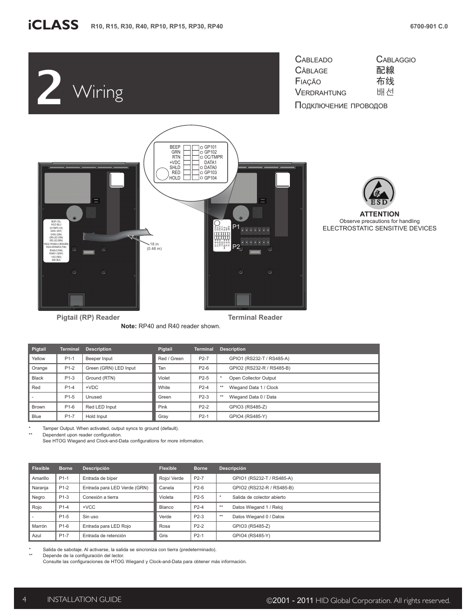 2 wiring, Wiring, Iclass | HID iCLASS SE Installation Guide User Manual