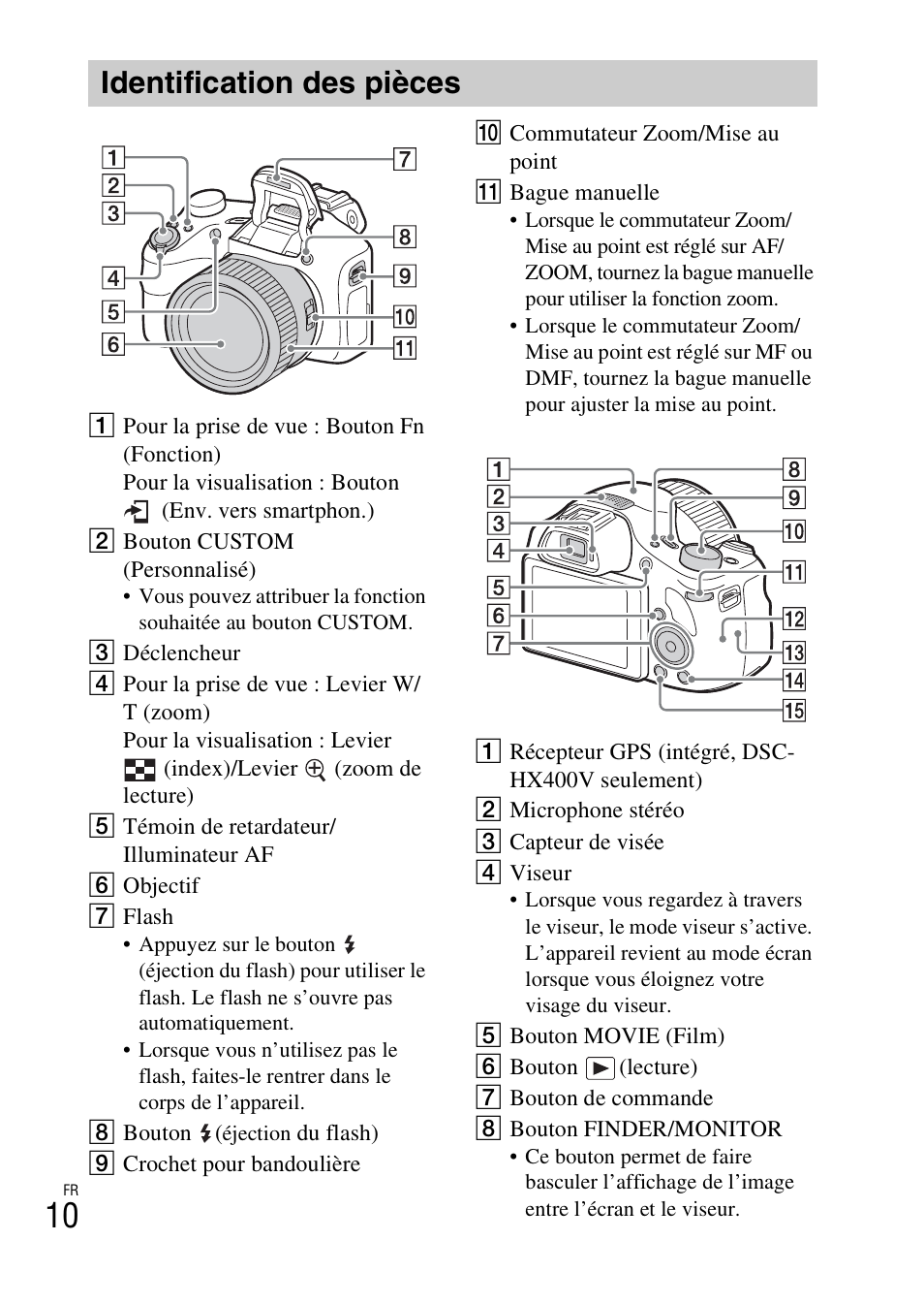 Identification des pièces | Sony DSC-HX400V User Manual | Page 46 / 539
