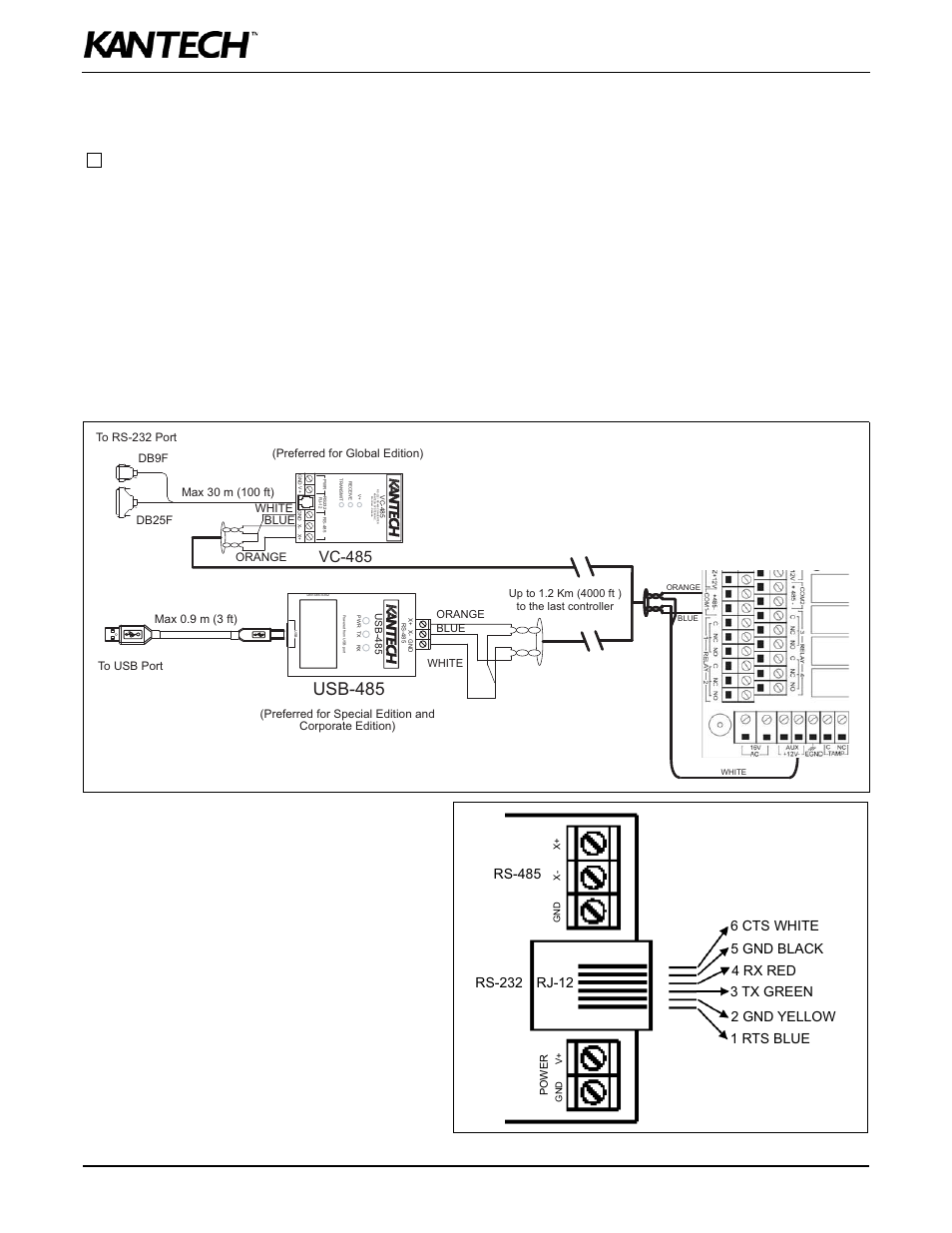 Usb-485, Vc-485, Rs-232 | Kantech KT-400 User Manual | Page 26 / 44